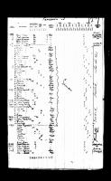 exploring passenger lists - 1880
