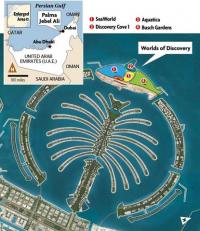 Worlds of Discovery in Dubai